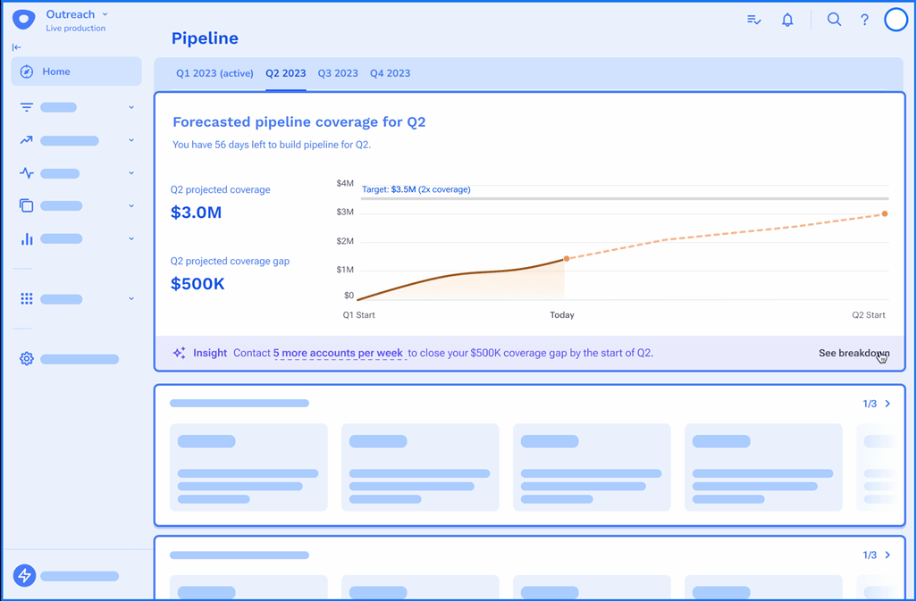 Drill Down Interaction